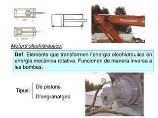 Motors oleohidràulics:
Def: Elements que transformen l’energia oleohidràulica en
energia mecànica rotativa. Funcionen de manera inversa a
les bombes.
Tipus:
De pistons
D’engranatges
 