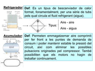 Refrigerador: Def: Es un tipus de bescanviador de calor
format, fonamentalment, per una sèrie de tubs
pels qual circula el fluid refrigerant (aigua).
Tipus:
Aire - aire
Aire - aigua
Acumulador: Def: Permeten emmagatzemar aire comprimit
per fer front a les puntes de demanda de
consum i poder mantenir estable la pressió del
circuit, així com eliminar les possibles
pulsacions originades pel compressor. També
possibiliten que els motors no hagin de
treballar continuament.
 