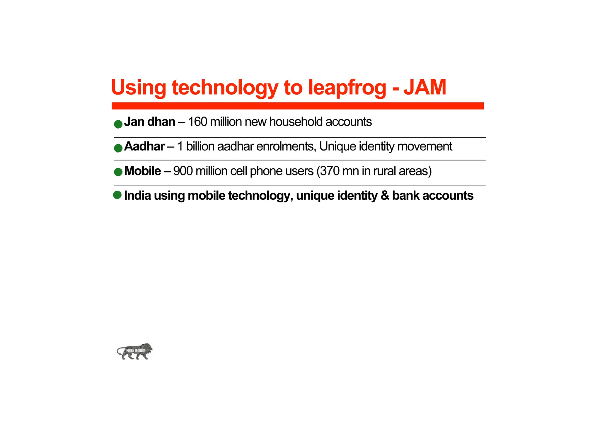 Using technology to leapfrog - JAM
Jan dhan – 160 million new household accounts
Aadhar – 1 billion aadhar enrolments, Unique identity movement
Mobile – 900 million cell phone users (370 mn in rural areas)
India using mobile technology, unique identity & bank accounts
 