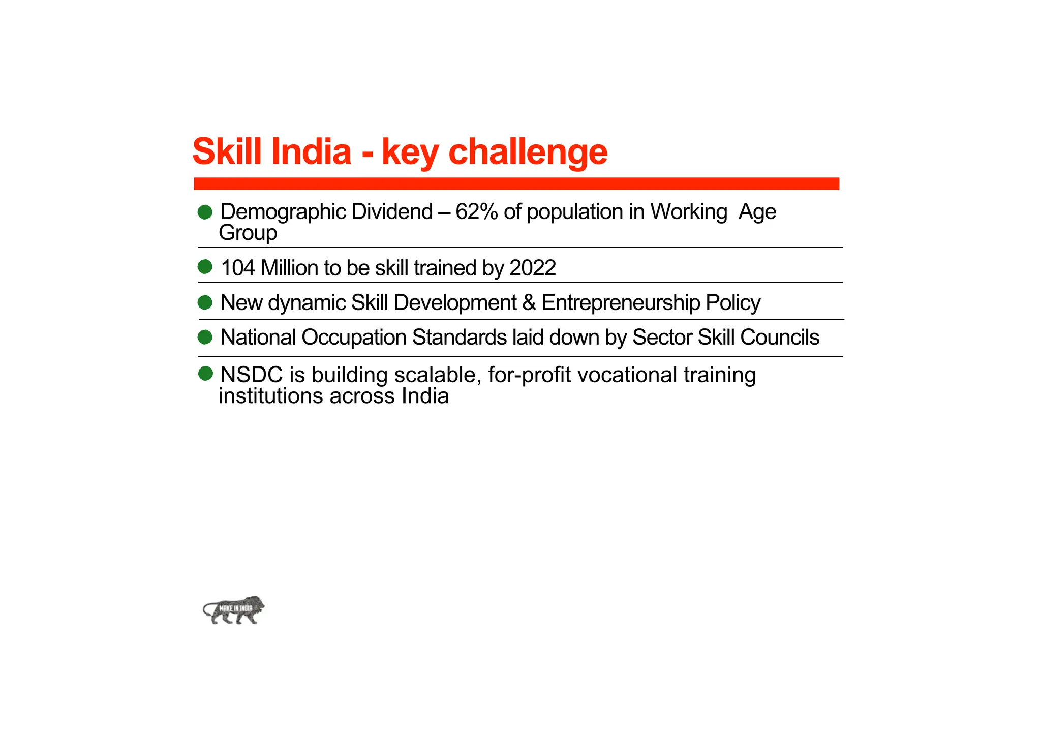 Skill India - key challenge
Demographic Dividend – 62% of population in Working Age
Group
104 Million to be skill trained by 2022
New dynamic Skill Development & Entrepreneurship Policy
National Occupation Standards laid down by Sector Skill Councils
NSDC is building scalable, for-profit vocational training
institutions across India
 