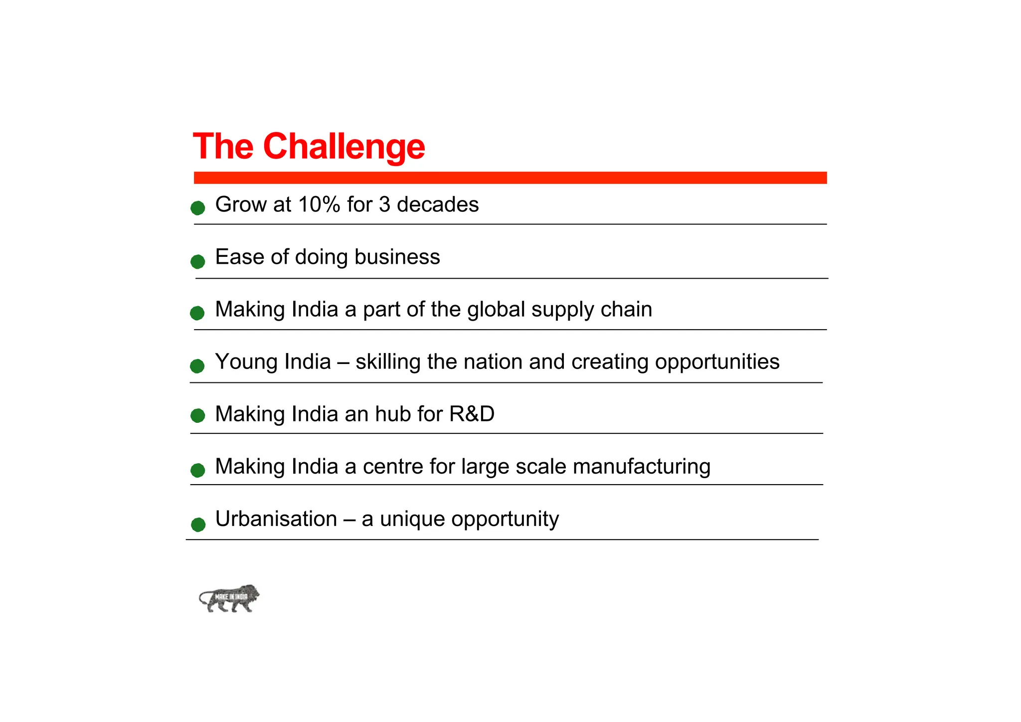 The Challenge
Grow at 10% for 3 decades
Ease of doing business
Making India a part of the global supply chain
Young India – skilling the nation and creating opportunities
Making India an hub for R&D
Making India a centre for large scale manufacturing
Urbanisation – a unique opportunity
 