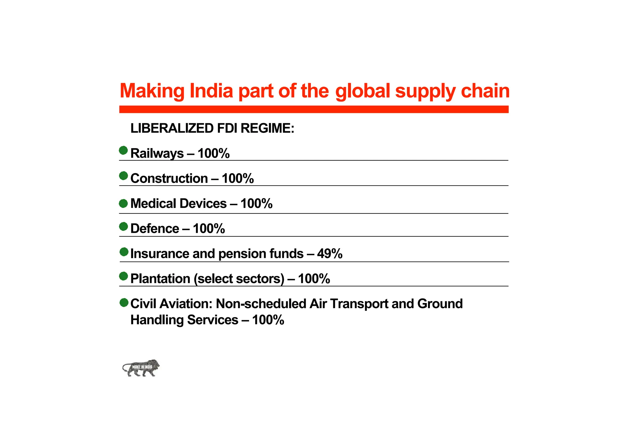 Making India part of the global supply chain
LIBERALIZED FDI REGIME:
Railways – 100%
Construction – 100%
Medical Devices – 100%
Defence – 100%
Insurance and pension funds – 49%
Plantation (select sectors) – 100%
Civil Aviation: Non-scheduled Air Transport and Ground
Handling Services – 100%
 