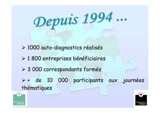 1000 auto-diagnostics réalisés

  1 800 entreprises bénéficiaires

  3 000 correspondants formés

  + de 10     000   participants    aux   journées
thématiques

                                                 14
 