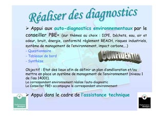 Appui aux auto-diagnostics environnementaux par le
conseiller PBE+ (sur thèmes au choix : ICPE, Déchets, eau, air et
odeur, bruit, énergie, conformité règlement REACH, risques industriels,
système de management de l’environnement, impact carbone,…)
- Questionnaire
- Tableaux de bord
- Synthèse

Objectif : Etat des lieux afin de définir un plan d’amélioration et/ou
mettre en place un système de management de l’environnement (niveau 1
de l’iso 14001).
Le correspondant environnement réalise l’auto-diagnostic
Le Conseiller PBE+ accompagne le correspondant environnement


   Appui dans le cadre de l’assistance technique

                                                                          9
 