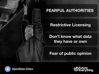 FEARFUL AUTHORITIES


                   Restrictive Licensing

                   Don’t know what data
                  ...