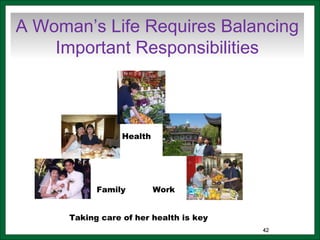 4242
A Woman’s Life Requires Balancing
Important Responsibilities
WorkFamily
Health
Taking care of her health is key
 