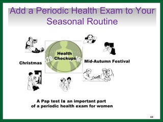 4444
A Pap test is an important part
of a periodic health exam for women
Add a Periodic Health Exam to Your
Seasonal Routine
Health
Checkups
Mid-Autumn FestivalChristmas
 