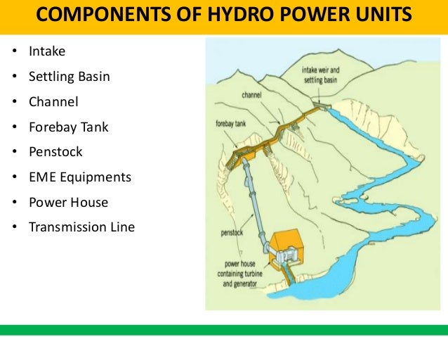 web host micro grids