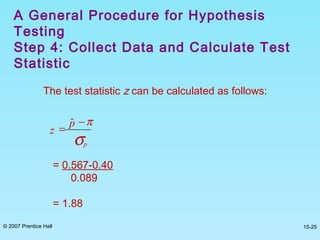 © 2007 Prentice Hall 15-25
The test statistic z can be calculated as follows:
σ
π
p
p
z
−
=
ˆ
= 0.567-0.40
0.089
= 1.88
A General Procedure for Hypothesis
Testing
Step 4: Collect Data and Calculate Test
Statistic
 