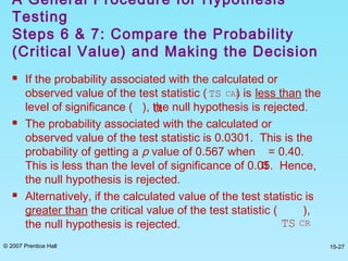 © 2007 Prentice Hall 15-27
 If the probability associated with the calculated or
observed value of the test statistic ( ) is less than the
level of significance ( ), the null hypothesis is rejected.
 The probability associated with the calculated or
observed value of the test statistic is 0.0301. This is the
probability of getting a p value of 0.567 when = 0.40.
This is less than the level of significance of 0.05. Hence,
the null hypothesis is rejected.
 Alternatively, if the calculated value of the test statistic is
greater than the critical value of the test statistic ( ),
the null hypothesis is rejected.
A General Procedure for Hypothesis
Testing
Steps 6 & 7: Compare the Probability
(Critical Value) and Making the Decision
TS CR
TS CAL
α
∏
 