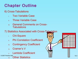 © 2007 Prentice Hall 15-3
Chapter Outline
6) Cross-Tabulations
i. Two Variable Case
ii. Three Variable Case
iii. General Comments on Cross-
Tabulations
7) Statistics Associated with Cross-Tabulation
i. Chi-Square
ii. Phi Correlation Coefficient
iii. Contingency Coefficient
iv. Cramer’s V
v. Lambda Coefficient
vi. Other Statistics
 