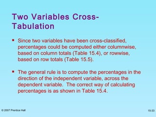 © 2007 Prentice Hall 15-33
Two Variables Cross-
Tabulation
 Since two variables have been cross-classified,
percentages could be computed either columnwise,
based on column totals (Table 15.4), or rowwise,
based on row totals (Table 15.5).
 The general rule is to compute the percentages in the
direction of the independent variable, across the
dependent variable. The correct way of calculating
percentages is as shown in Table 15.4.
 