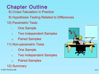 © 2007 Prentice Hall 15-4
Chapter Outline
8) Cross-Tabulation in Practice
9) Hypothesis Testing Related to Differences
10) Parametric Tests
i. One Sample
ii. Two Independent Samples
iii. Paired Samples
11) Non-parametric Tests
i. One Sample
ii. Two Independent Samples
iii. Paired Samples
12) Summary
 