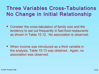 © 2007 Prentice Hall 15-46
 Consider the cross-tabulation of family size and the
tendency to eat out frequently in fast-food restaurants
as shown in Table 15.12. No association is observed.
 When income was introduced as a third variable in
the analysis, Table 15.13 was obtained. Again, no
association was observed.
Three Variables Cross-Tabulations
No Change in Initial Relationship
 
