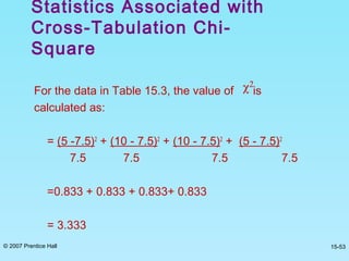 © 2007 Prentice Hall 15-53
For the data in Table 15.3, the value of is
calculated as:
= (5 -7.5)2
+ (10 - 7.5)2
+ (10 - 7.5)2
+ (5 - 7.5)2
7.5 7.5 7.5 7.5
=0.833 + 0.833 + 0.833+ 0.833
= 3.333
χ2
Statistics Associated with
Cross-Tabulation Chi-
Square
 