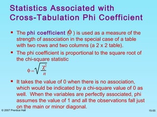 © 2007 Prentice Hall 15-55
 The phi coefficient ( ) is used as a measure of the
strength of association in the special case of a table
with two rows and two columns (a 2 x 2 table).
 The phi coefficient is proportional to the square root of
the chi-square statistic
 It takes the value of 0 when there is no association,
which would be indicated by a chi-square value of 0 as
well. When the variables are perfectly associated, phi
assumes the value of 1 and all the observations fall just
on the main or minor diagonal.
Statistics Associated with
Cross-Tabulation Phi Coefficient
φ
φ =
χ2
n
 