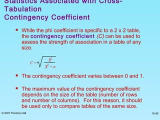© 2007 Prentice Hall 15-56
 While the phi coefficient is specific to a 2 x 2 table,
the contingency coefficient (C) can be used to
assess the strength of association in a table of any
size.
 The contingency coefficient varies between 0 and 1.
 The maximum value of the contingency coefficient
depends on the size of the table (number of rows
and number of columns). For this reason, it should
be used only to compare tables of the same size.
Statistics Associated with Cross-
Tabulation
Contingency Coefficient
C =
χ2
χ2
+ n
 