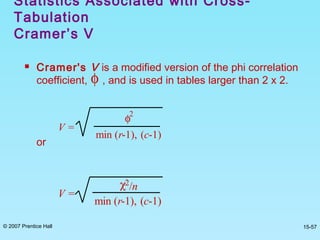 © 2007 Prentice Hall 15-57
 Cramer's V is a modified version of the phi correlation
coefficient, , and is used in tables larger than 2 x 2.
or
Statistics Associated with Cross-
Tabulation
Cramer’s V
φ
V =
φ
2
min (r-1), (c-1)
V =
χ2
/n
min (r-1), (c-1)
 