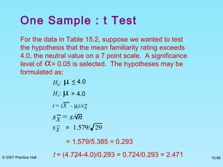 © 2007 Prentice Hall 15-66
For the data in Table 15.2, suppose we wanted to test
the hypothesis that the mean familiarity rating exceeds
4.0, the neutral value on a 7 point scale. A significance
level of = 0.05 is selected. The hypotheses may be
formulated as:
One Sample : t Test
α
= 1.579/5.385 = 0.293
t = (4.724-4.0)/0.293 = 0.724/0.293 = 2.471
< 4.0H0:
µ > 4.0
t = (X - µ)/sX
sX = s/ n
sX = 1.579/ 29
µ
H1:
 