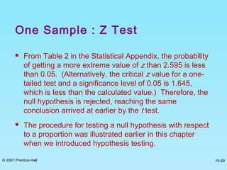 © 2007 Prentice Hall 15-69
 From Table 2 in the Statistical Appendix, the probability
of getting a more extreme value of z than 2.595 is less
than 0.05. (Alternatively, the critical z value for a one-
tailed test and a significance level of 0.05 is 1.645,
which is less than the calculated value.) Therefore, the
null hypothesis is rejected, reaching the same
conclusion arrived at earlier by the t test.
 The procedure for testing a null hypothesis with respect
to a proportion was illustrated earlier in this chapter
when we introduced hypothesis testing.
One Sample : Z Test
 
