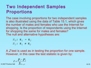 © 2007 Prentice Hall 15-75
The case involving proportions for two independent samples
is also illustrated using the data of Table 15.1, which gives
the number of males and females who use the Internet for
shopping. Is the proportion of respondents using the Internet
for shopping the same for males and females?
The null and alternative hypotheses are:
A Z test is used as in testing the proportion for one sample.
However, in this case the test statistic is given by:
Two Independent Samples
Proportions
H0: π1 = π2
H1: π1 ≠ π2
S
PP
pP
Z
21
21
−
−
=
 