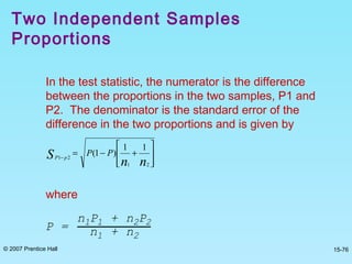 © 2007 Prentice Hall 15-76
In the test statistic, the numerator is the difference
between the proportions in the two samples, P1 and
P2. The denominator is the standard error of the
difference in the two proportions and is given by
where








+−=−
nn
S PPpP
21
21
11
)1(
P =
n1P1 + n2P2
n1 + n2
Two Independent Samples
Proportions
 