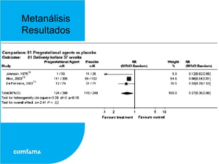 Metanálisis
Resultados
 