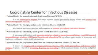 Ncird Comprehensive Overview of CDC, EPI, MDGs, and SDGs in Preventive Health ...