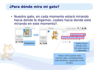 ¿Para dónde mira mi gato?
●

Nuestro gato, en cada momento estará mirando
hacia donde le digamos. ¿sabes hacia donde está
mirando en este momento?.

Pulsamos

Indica hacia
donde mira.
En este caso a
la derecha.
Indica cómo puede rotar
nuestro gato: completamente,
solo derecha e izquierda o bien
no gira.

 
