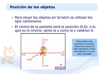 Posición de los objetos
●

●

Para situar los objetos en Scratch se utilizan los
ejes cartesianos.
El centro de la pantalla será la posición (0,0), o lo
que es lo mismo, tanto la x como la y valdrían 0.
Para saber una
posición concreta,
mueve el cursor al
sitio deseado y mira
los valores x e y en
este recuadro

 