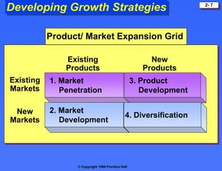 Principles of marketing strategic planning | PPT