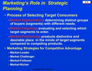 Principles of marketing strategic planning | PPT