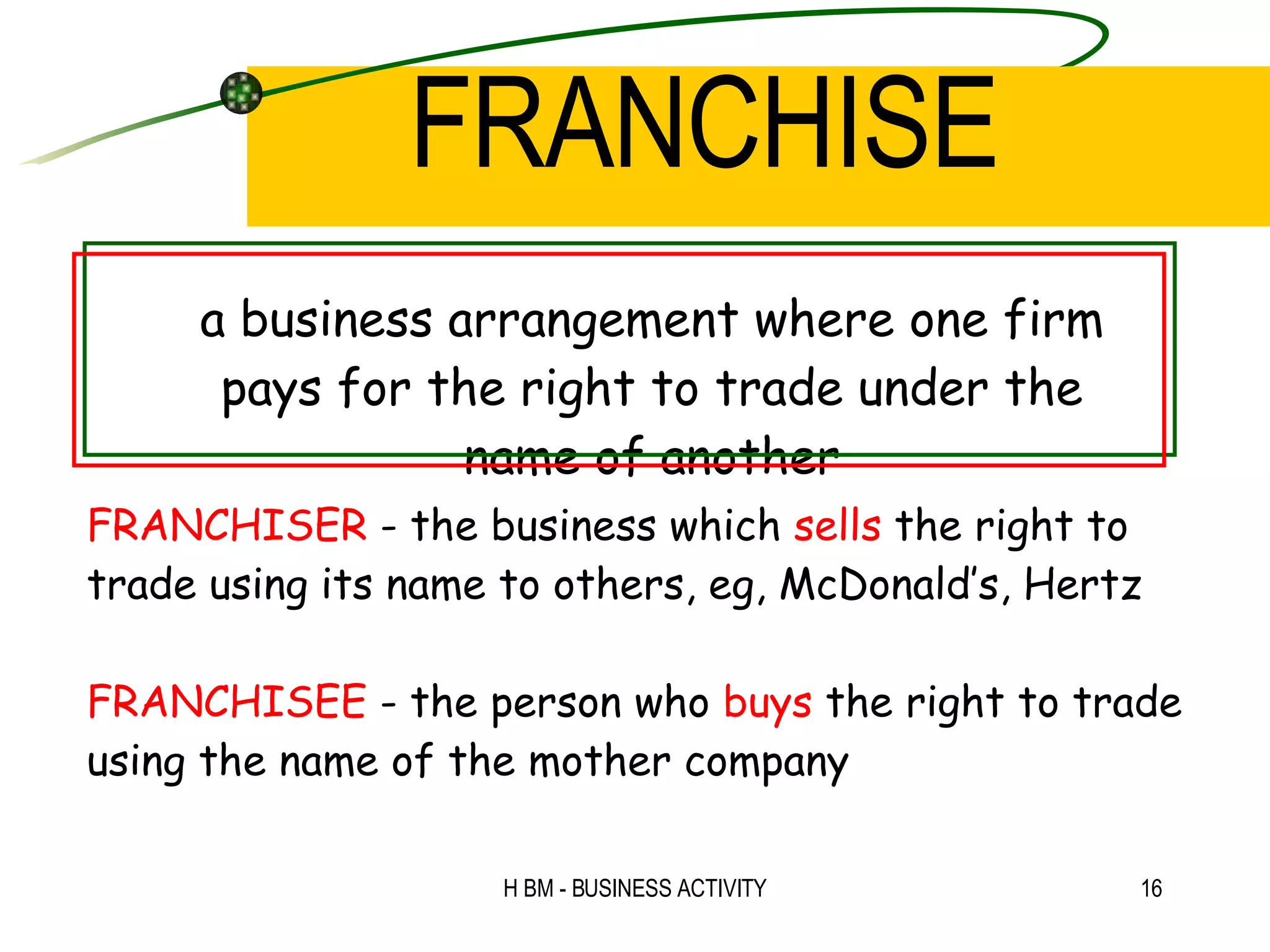 FRANCHISE a business arrangement where one firm pays for the right to trade under the name of another FRANCHISER  - the business which  sells  the right to trade using its name to others, eg, McDonald’s, Hertz  FRANCHISEE  - the person who  buys  the right to trade using the name of the mother company  