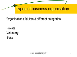 Types of business organisation ,[object Object],[object Object],[object Object],[object Object]