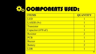 COMPONENTS USED:
10
ITEMS QUANTITY
LED 1
LASER (9v) 1
Transistor 1
Capacitor (470 uF) 1
Resistor 2
PCB 1
Buzzer 1
Battery 2
LDR 1
 