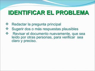 IDENTIFICAR EL PROBLEMA Redactar la pregunta principal Sugerir dos o más respuestas plausibles Revisar el documento nuevamente, que sea leído por otras personas, para verificar  sea claro y preciso. 