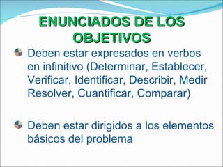 ENUNCIADOS DE LOS OBJETIVOS Deben estar expresados en verbos en infinitivo (Determinar, Establecer, Verificar, Identificar, Describir, Medir Resolver, Cuantificar, Comparar) Deben estar dirigidos a los elementos básicos del problema 