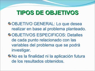 TIPOS DE OBJETIVOS OBJETIVO GENERAL: Lo que desea realizar en base al problema planteado. OBJETIVOS ESPECIFICOS: Detalles de cada punto relacionado con las variables del problema que se podrá investigar. No es la finalidad ni la aplicación futura de los resultados obtenidos. 