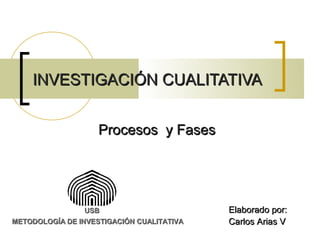 INVESTIGACIÓN CUALITATIVA


                    Procesos y Fases




                 USB                       Elaborado por:
METODOLOGÍA DE INVESTIGACIÓN CUALITATIVA   Carlos Arias V
 