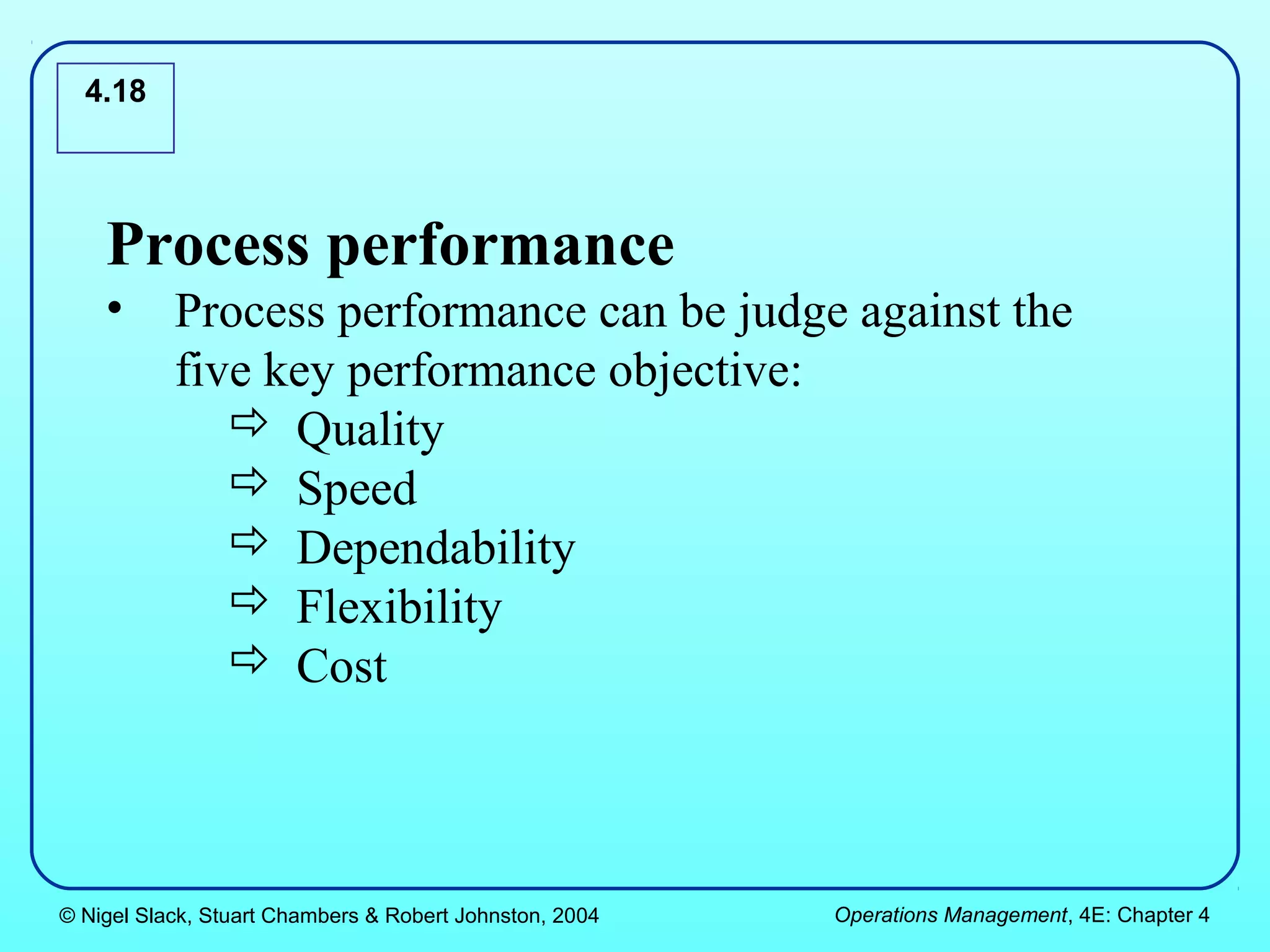 4.18




    Process performance
    •      Process performance can be judge against the
           five key performance objective:
               Quality
               Speed
               Dependability
               Flexibility
               Cost



© Nigel Slack, Stuart Chambers & Robert Johnston, 2004   Operations Management, 4E: Chapter 4
 