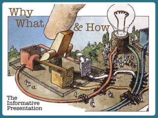 Why
What & How
The
Informative
Presentation
 