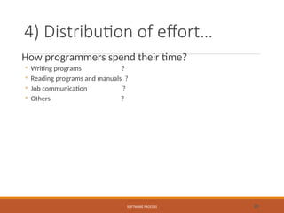 4) Distribution of effort…
How programmers spend their time?
◦ Writing programs ?
◦ Reading programs and manuals ?
◦ Job communication ?
◦ Others ?
SOFTWARE PROCESS 20
 