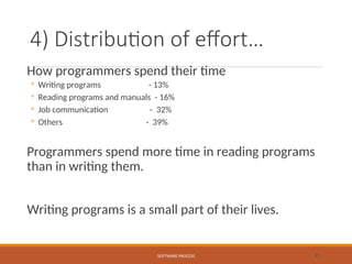 4) Distribution of effort…
How programmers spend their time
◦ Writing programs - 13%
◦ Reading programs and manuals - 16%
◦ Job communication - 32%
◦ Others - 39%
Programmers spend more time in reading programs
than in writing them.
Writing programs is a small part of their lives.
SOFTWARE PROCESS 21
 