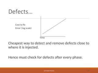 Defects…
Cost to fix
Error ( log scale)
Time
Cheapest way to detect and remove defects close to
where it is injected.
Hence must check for defects after every phase.
SOFTWARE PROCESS 24
 