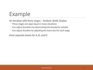 Example
An iteration with three stages – Analysis, Build, Deploy
◦ These stages are appx equal in many situations
◦ Can adjust durations by determining the boudaries suitably
◦ Can adjust duration by adjusting the team size for each stage
Have separate teams for A, B, and D
SOFTWARE PROCESS 49
 