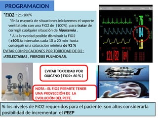 2-PROGRAMACION Y MONITOREO DEL PACIENTE CRITICO EN VENTILACION MECANICA ...