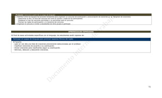 Producto: Concurso a partir de un juego de lenguaje
      Distribuir entre los equipos las acciones necesarias para organizar un concurso de acentuación y pronunciación de oraciones (p. ej. Hangman de oraciones).
       - Determinar el día y la hora del concurso así como el número y edad de los participantes.
       - Establecer el tipo de oraciones permitidas y no permitidas para el concurso.
       - Precisar las reglas de participación y la mecánica del concurso.
      Organizar el concurso e invitar a estudiantes de otros grupos a participar.




                                                                            APRENDIZAJES ESPERADOS

Al final de estas actividades específicas con el lenguaje, los estudiantes serán capaces de:

  Participar en juegos de lenguaje para practicar aspectos fónicos del inglés.
  Al hacerlo:
  - Leen en voz alta una lista de oraciones previamente seleccionadas por el profesor.
  - Clasifican oraciones de acuerdo a su acentuación.
  - Dictan oraciones para clasificarlas según su acentuación.
  - Adivinan, deducen y descubren oraciones.




                                                                                                                                                                    72
 