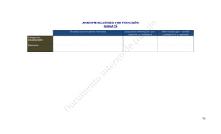 AMBIENTE ACADÉMICO Y DE FORMACIÓN
                                      AHORA TÚ

                Eventos comunicativos formales    Lectura de información para   Información para escribir
                                                     resolver un problema        cuestionario y reportes
Categorías
situacionales

Ejemplos




                                                                                                            76
 