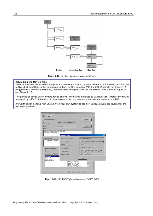 2 programming.the.microsoft.windows.driver.model.2nd.edition | PDF