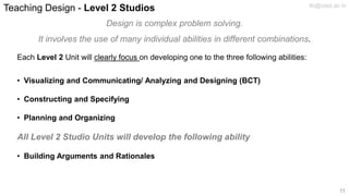 Teaching Design - Level 2 Studios
Each Level 2 Unit will clearly focus on developing one to the three following abilities:
• Visualizing and Communicating/ Analyzing and Designing (BCT)
• Constructing and Specifying
• Planning and Organizing
All Level 2 Studio Units will develop the following ability
• Building Arguments and Rationales
Design is complex problem solving.
It involves the use of many individual abilities in different combinations.
tlc@cept.ac.in
11
 